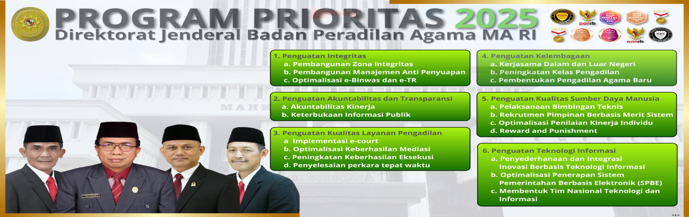 Program Prioritas BADILAG 2025